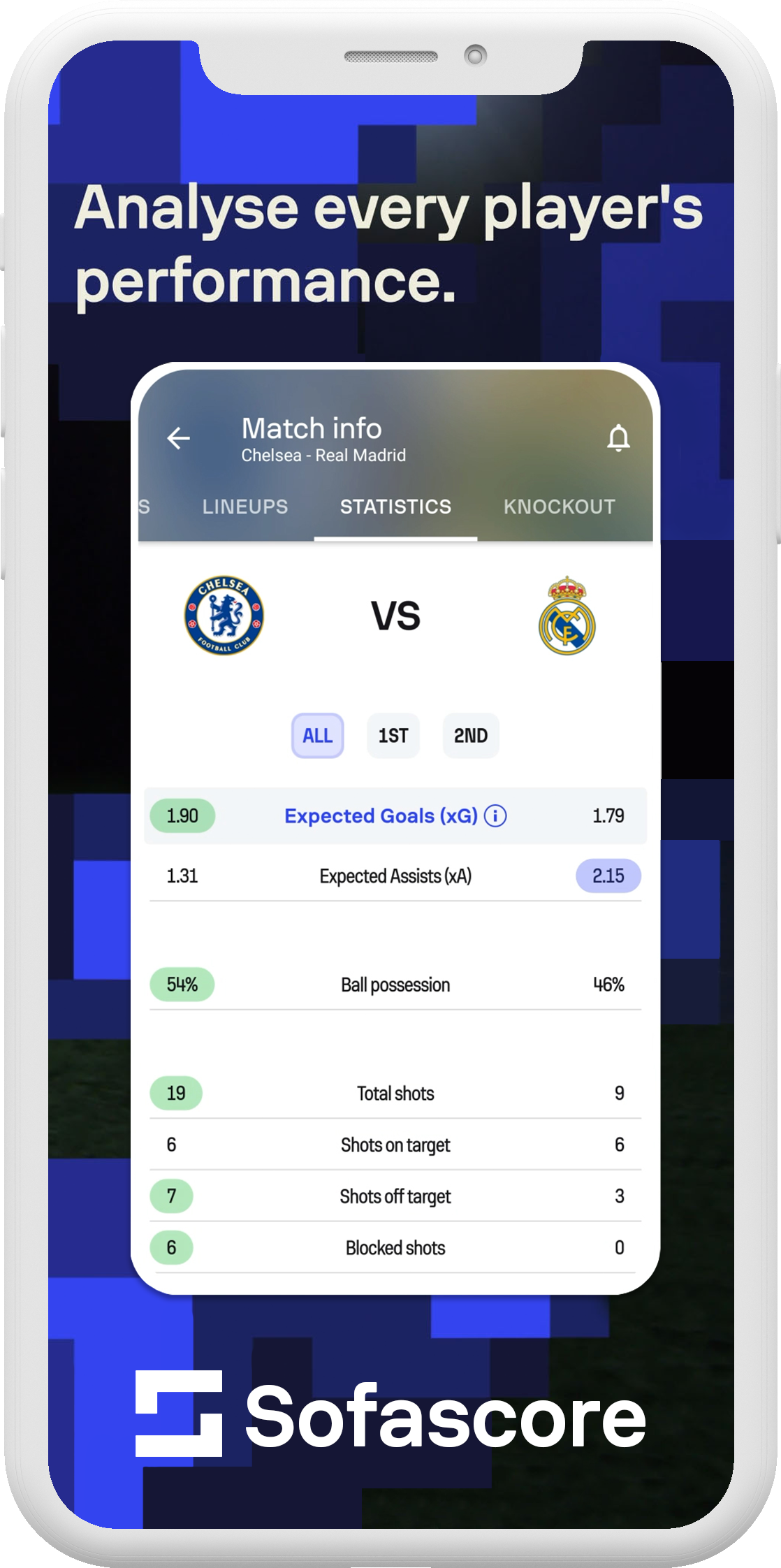 mock up sofascore