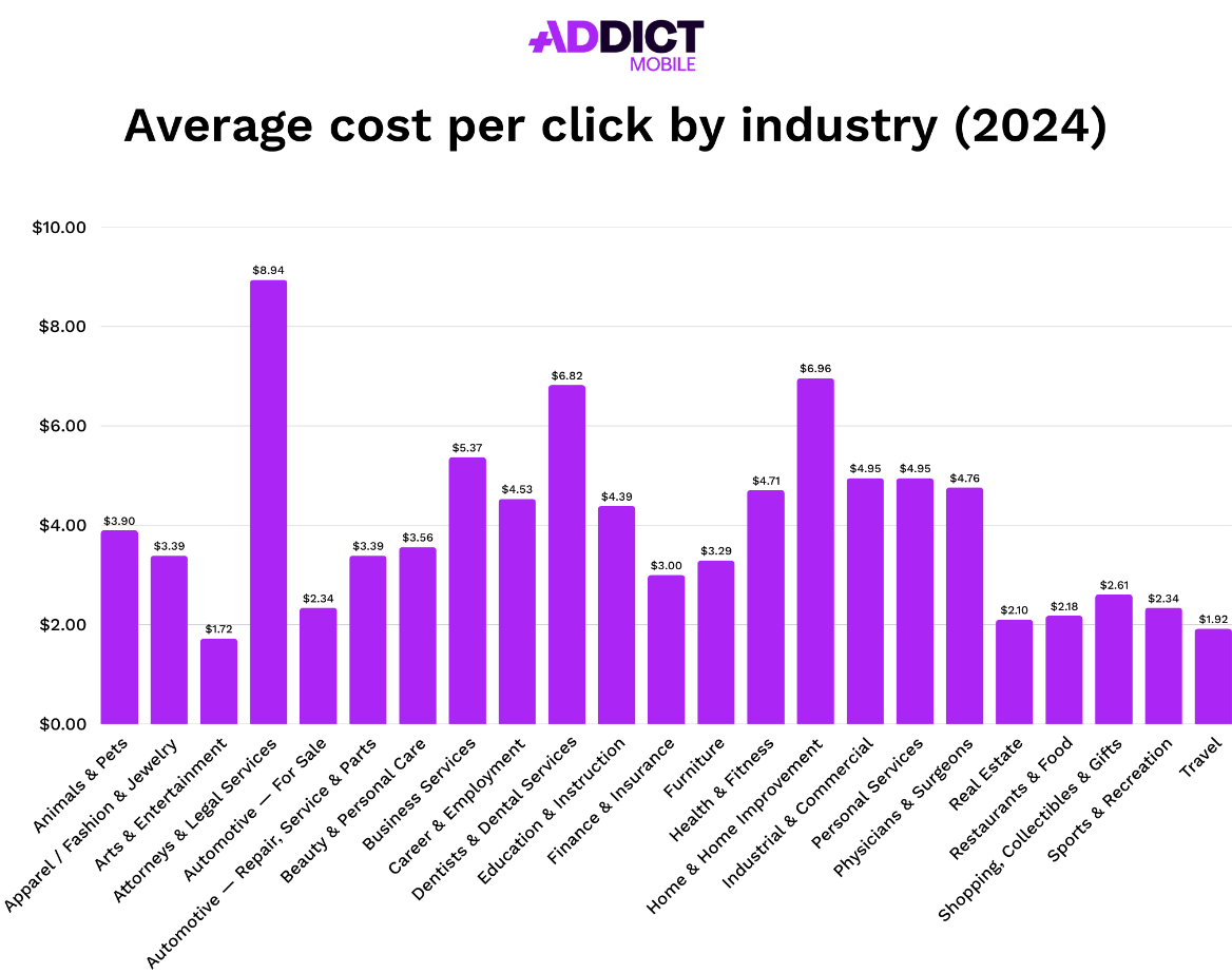 Une image contenant capture d’écran, Graphique, conception
Le contenu généré par l’IA peut être incorrect.